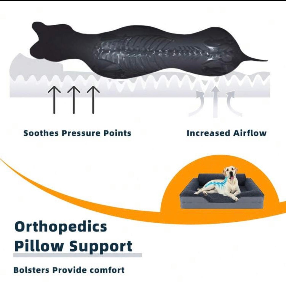 NoblePaws Orthopaedic Sofa Pet Bed – Plush Bolster Bed