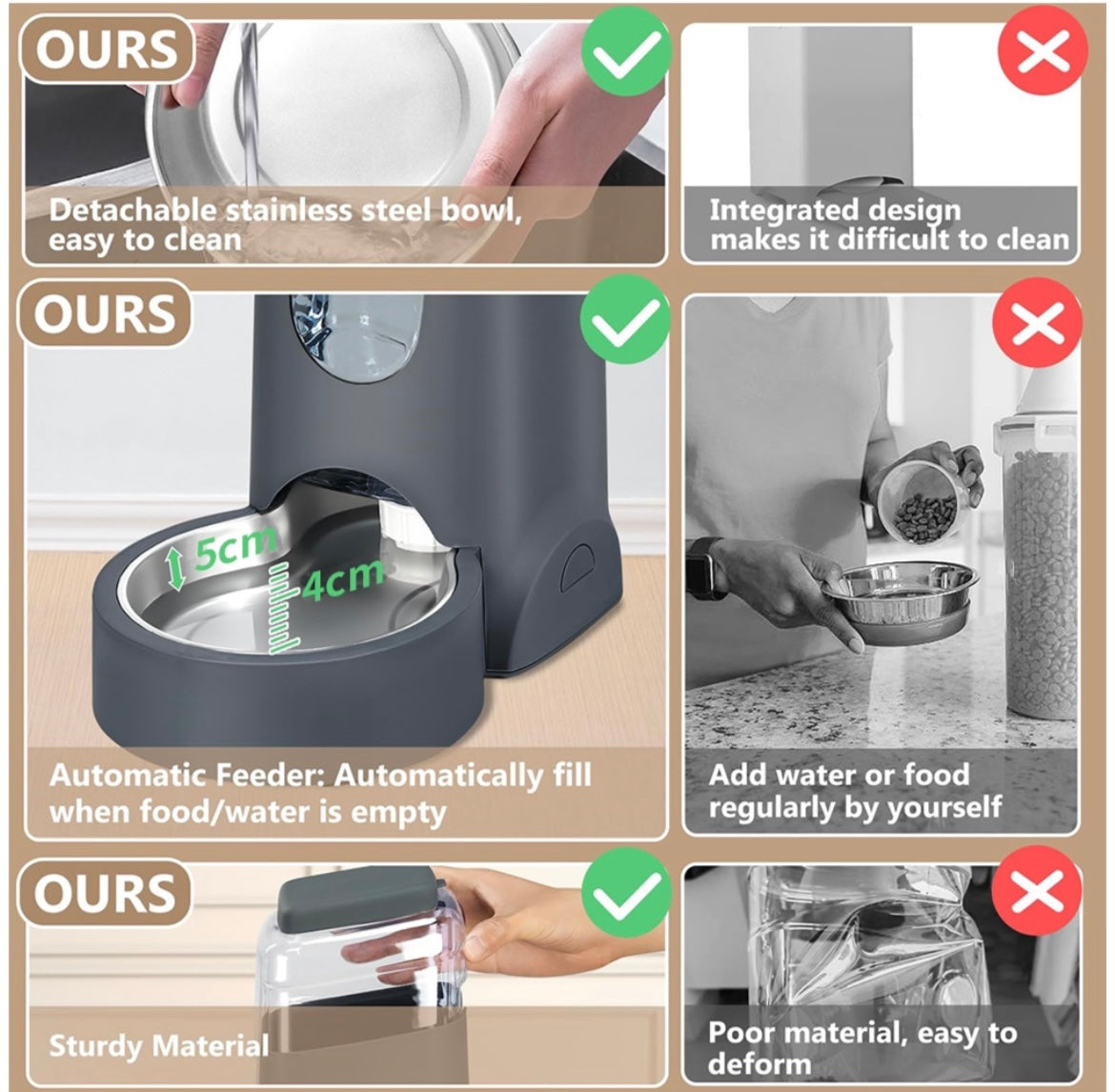 2-1 Automatic Pet Feeder & Water Dispenser Set with Stainless Steel Bowls