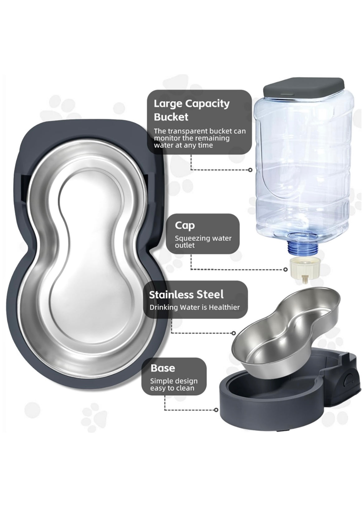 2-1 Automatic Pet Feeder & Water Dispenser Set with Stainless Steel Bowls